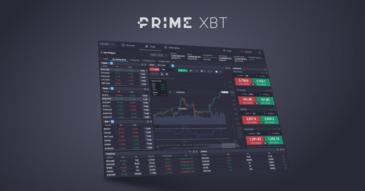 Maximize Your Trading Experience with Bonus PrimeXBT Maximize Your Trading Experience with Bonus PrimeXBT