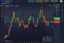 Panduan Lengkap Trading Pocket Option Indonesia Panduan Lengkap Trading Pocket Option Indonesia